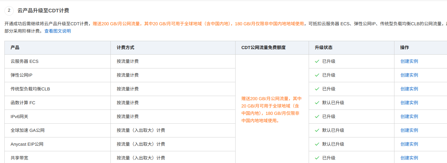 www.cnblogs.com_73dbfadc-2788-44ad-a5c1-b4205d47ae08.png